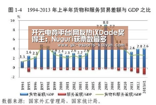  开云电竞平台