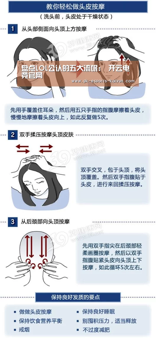盘点LOL公认的五大流氓: 开云电竞官网(图1) 开云电竞